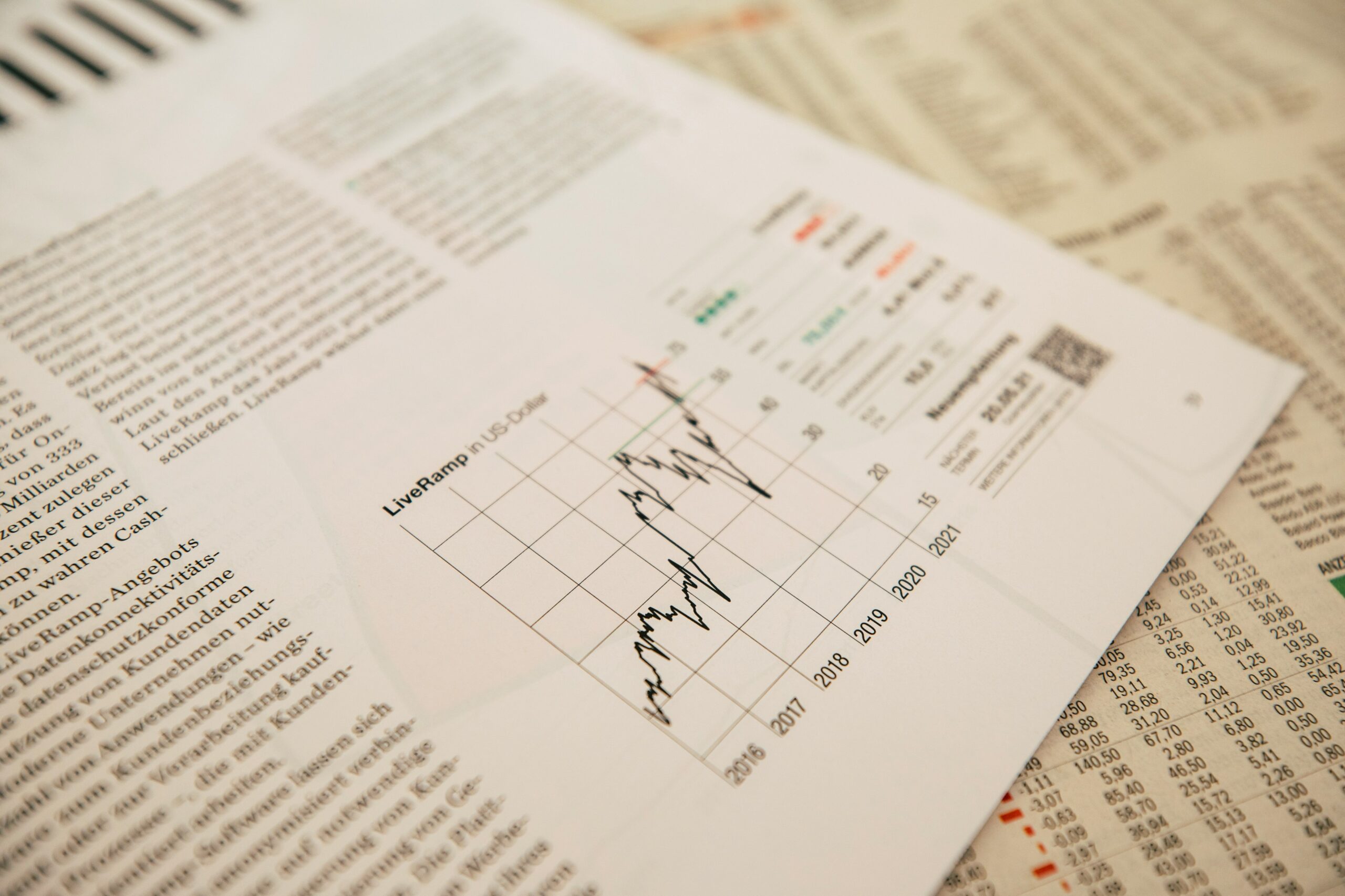 Asset Liquidation Asset Liquidation
